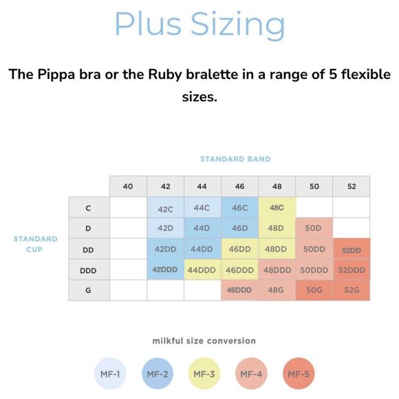 Milkful Hands Free Pumping & Nursing Bras Size MF2 - Picture 16 of 16